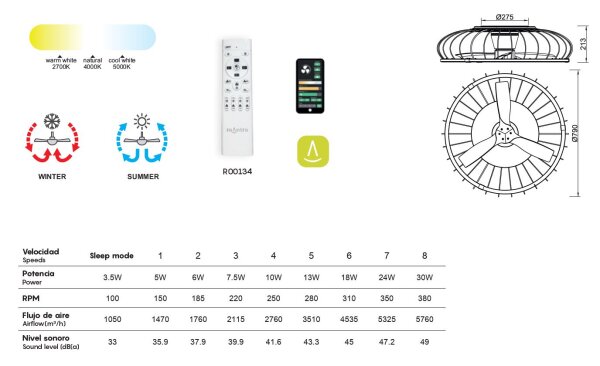 Mantra Nature Deckenventilator LED Fernbedienung dimmbar schwarz buche