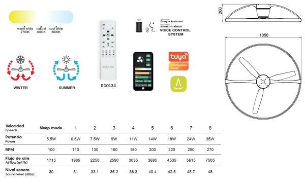 Mantra Nepal Deckenventilator LED Fernbedienung dimmbar weiß buche