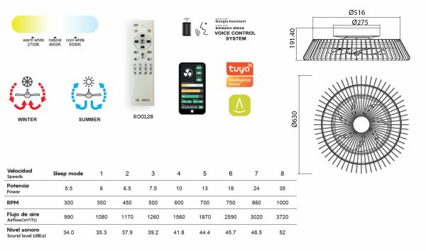 Mantra Himalaya Deckenventilator LED Fernbedienung dimmbar weiß