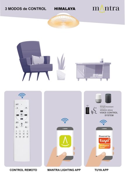 Mantra Himalaya Deckenventilator LED Fernbedienung dimmbar weiß