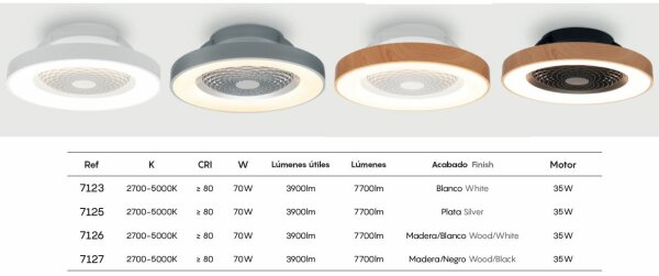 Mantra Tibet Deckenventilator LED Fernbedienung dimmbar weiß