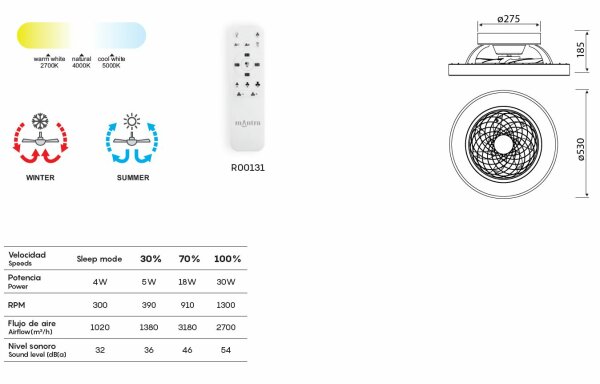 Mantra Tibet mini Deckenventilator LED Fernbedienung dimmbar holz weiß