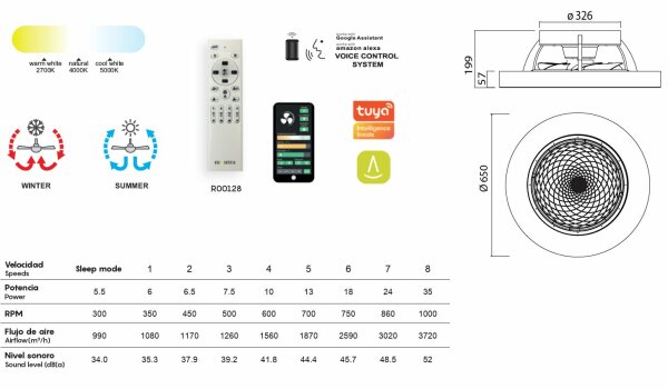 Mantra Tibet Deckenventilator LED Fernbedienung dimmbar holz schwarz