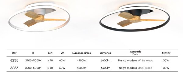 Mantra Ocean Deckenventilator LED holz weiß dimmbar Fernbedienung