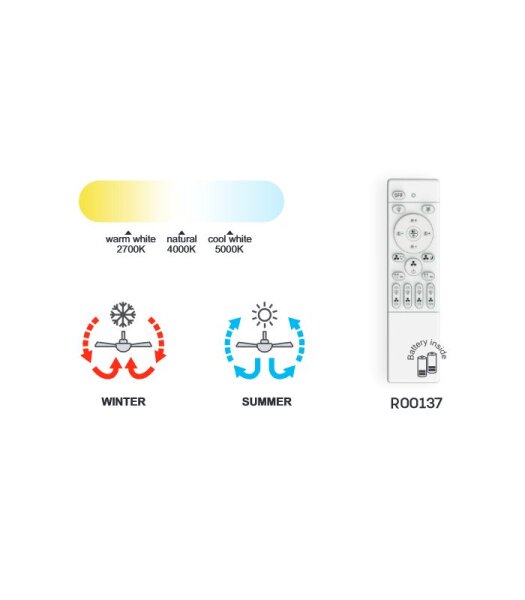 Mantra Ocean Deckenventilator LED holz schwarz dimmbar Fernbedienung