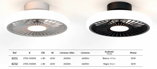 Mantra Turbo Deckenventilator LED schwarz dimmbar Fernbedienung