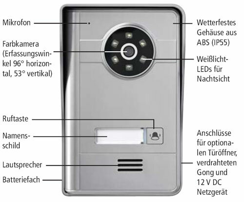 Funk Video Türsprechanlage DVT67