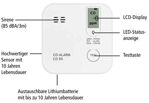 Kohlenmonoxidmelder CO50