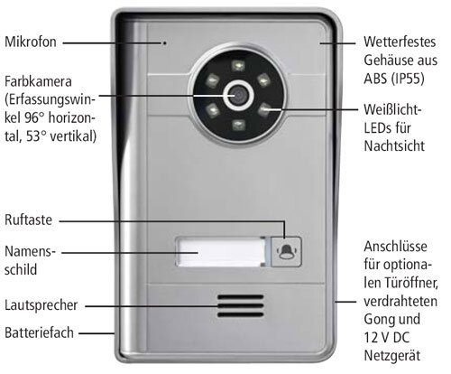 Funk Video Türsprechanlage DVT60