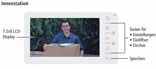 Video Türsprechanlage VT38