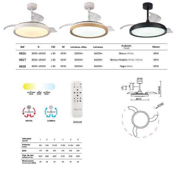 Mantra Mistral Deckenventilator LED Fernbedienung dimmbar weiß