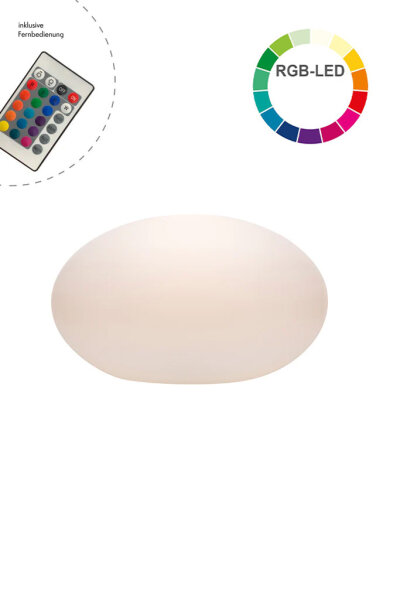 8 Seasons Design Shining Eye RGB