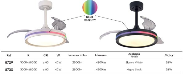 Mantra North Deckenventilator LED Fernbedienung dimmbar schwarz