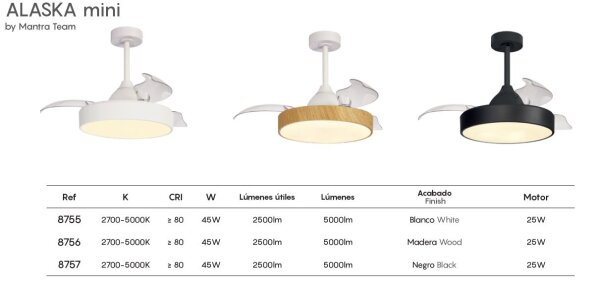 Mantra Alaska Mini Deckenventilator LED Fernbedienung dimmbar weiß