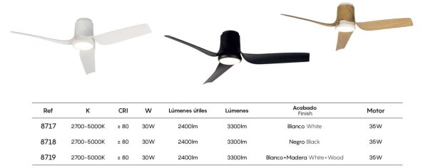 Mantra Ushuaia Deckenventilator LED Fernbedienung dimmbar Holzoptik
