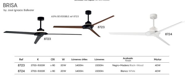 Mantra Brisa 177cm Deckenventilator LED Fernbedienung dimmbar schwarz/holz