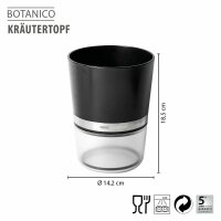 Gefu 2er Set Kräutertopf BOTANICO