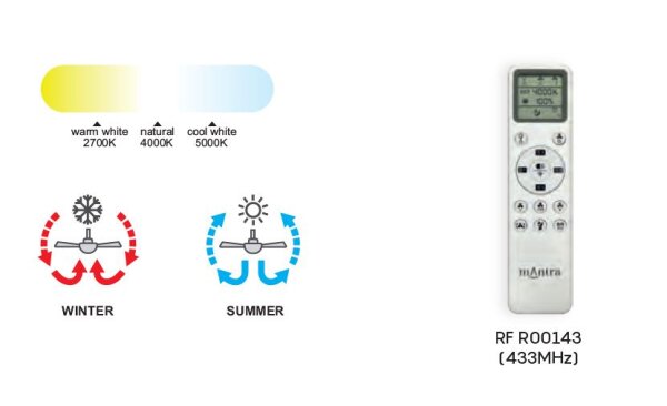 Mantra Nepal II 75 Deckenventilator mit LED Beleuchtung weiß