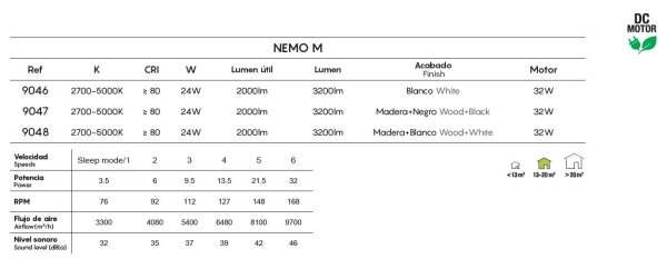 Mantra Nemo Deckenventilator mit LED Beleuchtung weiß