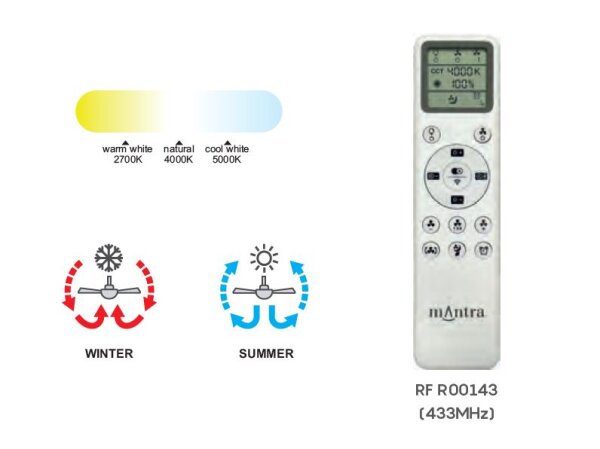 Mantra Infinity Fan Deckenventilator mit LED Beleuchtung schwarz