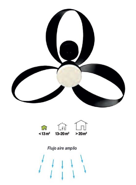 Mantra Infinity Fan Deckenventilator mit LED Beleuchtung schwarz