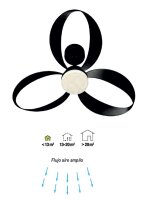 Mantra Infinity Fan Deckenventilator mit LED Beleuchtung schwarz
