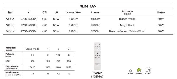 Mantra Slim Fan Deckenventilator mit LED Beleuchtung schwarz