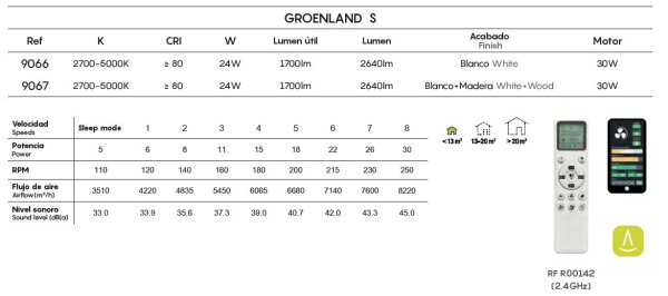 Mantra Groenland S Deckenventilator mit LED Beleuchtung weiß/holz