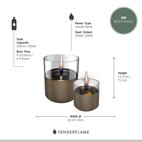 Tenderflame Lilly 8 & Lilly 10 Duo Pack Geschenkset Chocolate