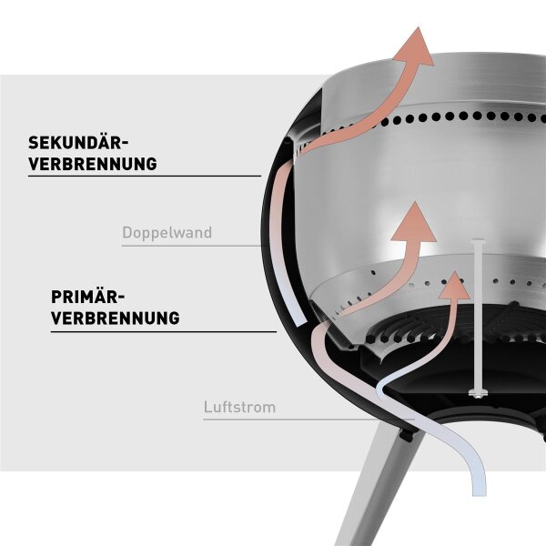 MOON 55 Feuerkorb mit hohem und niedrigem Fuß