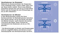 Lucci Air Deckenventilator Atlanta II Weiß